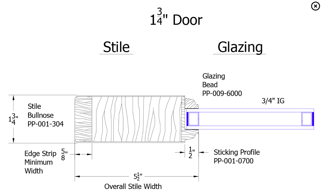 Schooling - Knowledge Base and Moulding Product Listing - Home improvement store that sells quality MDF and wood Moulding